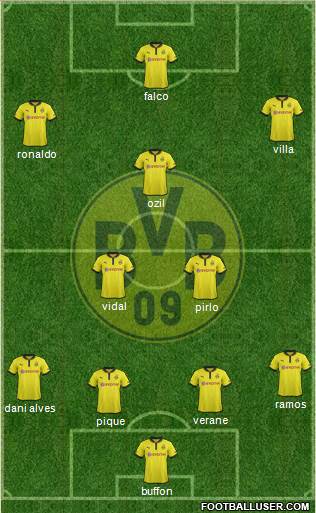 Borussia Dortmund Formation 2013