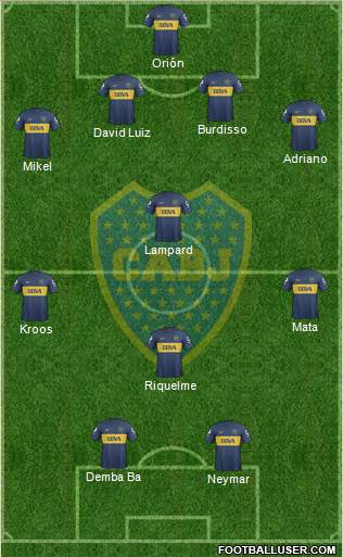 Boca Juniors Formation 2013