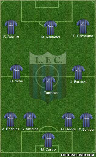 Liverpool Fútbol Club Formation 2013