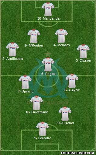 Olympique de Marseille Formation 2013