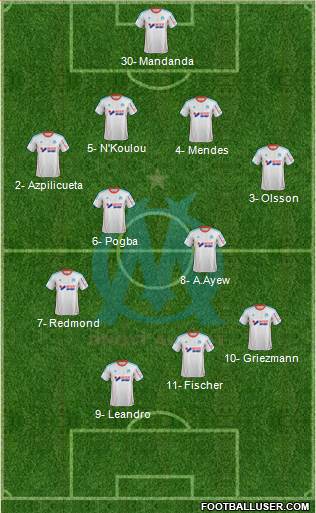 Olympique de Marseille Formation 2013