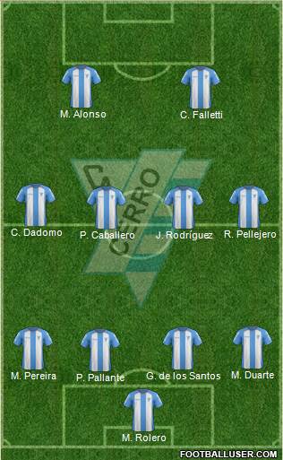 Club Atlético Cerro Formation 2013