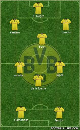 Borussia Dortmund Formation 2013