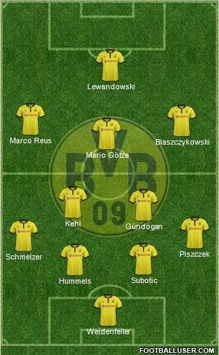 Borussia Dortmund Formation 2013
