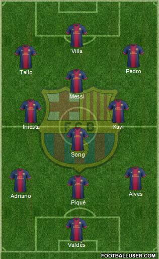 F.C. Barcelona Formation 2013