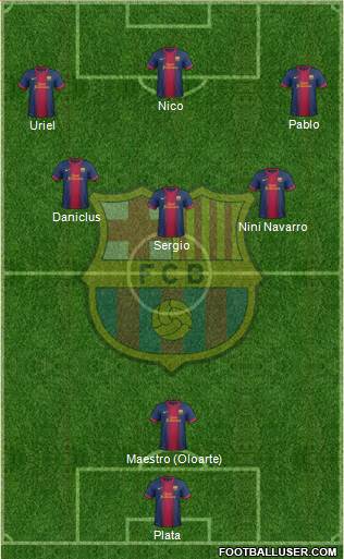 F.C. Barcelona Formation 2013