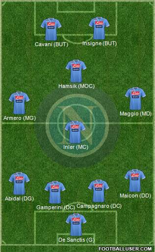 Napoli Formation 2013