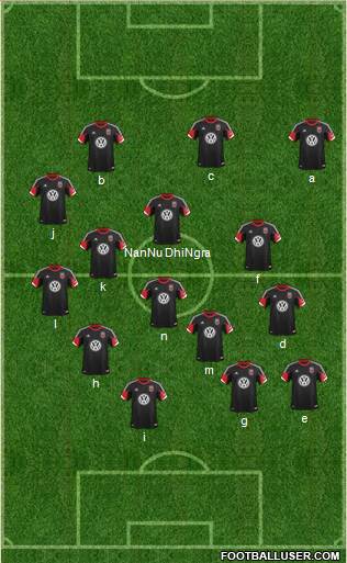 D.C. United Formation 2013