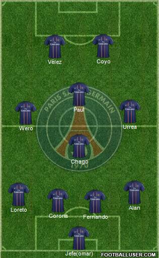 Paris Saint-Germain Formation 2013