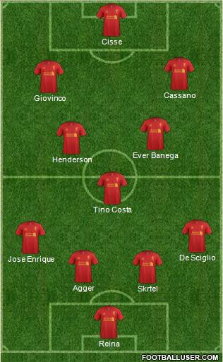 Liverpool Formation 2013