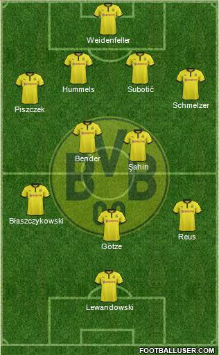 Borussia Dortmund Formation 2013