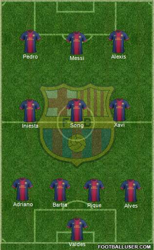 F.C. Barcelona Formation 2013