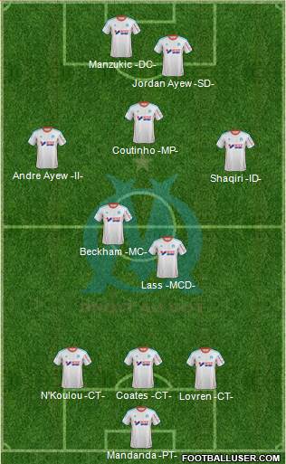 Olympique de Marseille Formation 2013