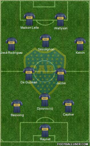 Boca Juniors Formation 2013