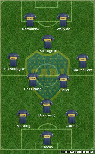 Boca Juniors Formation 2013
