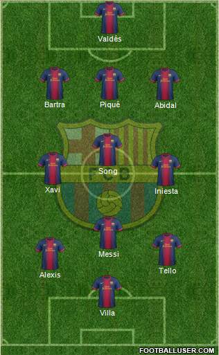 F.C. Barcelona Formation 2013