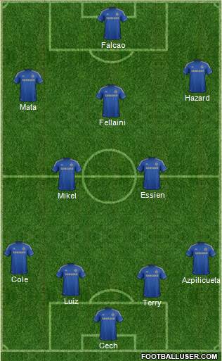Chelsea Formation 2013