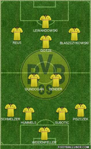 Borussia Dortmund Formation 2013