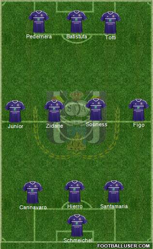 RSC Anderlecht Formation 2013