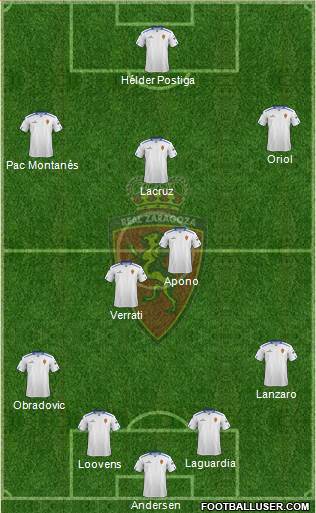 R. Zaragoza S.A.D. Formation 2013