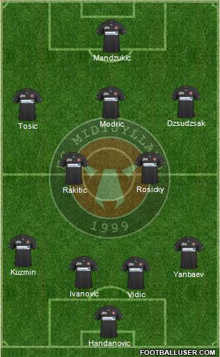 Football Club Midtjylland 1999 Formation 2013