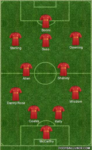Liverpool Formation 2013
