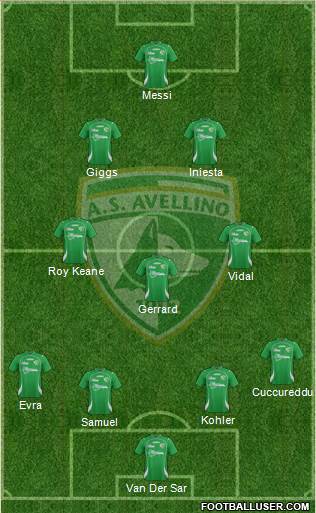 Avellino Formation 2013