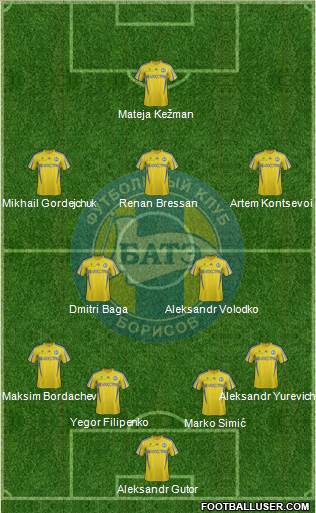 BATE Borisov Formation 2013