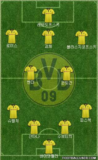 Borussia Dortmund Formation 2013