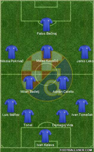 NK Dinamo Formation 2013