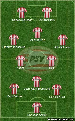 PSV Formation 2013