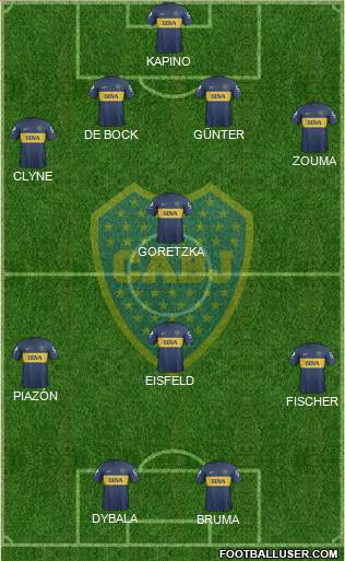 Boca Juniors Formation 2013