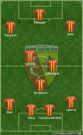 Racing Club de Lens Formation 2013