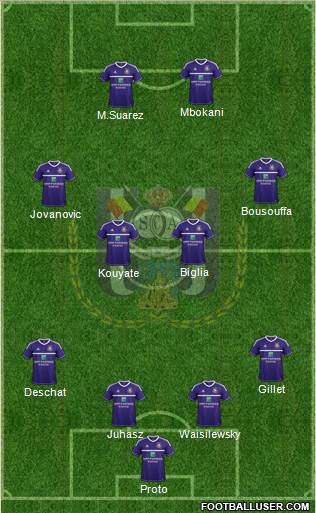 RSC Anderlecht Formation 2013