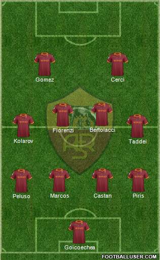 AS Roma Formation 2013