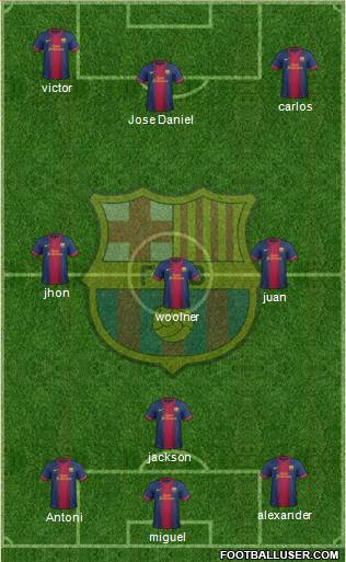 F.C. Barcelona Formation 2013