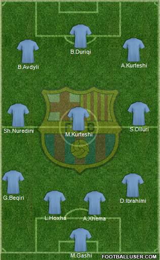 F.C. Barcelona Formation 2013