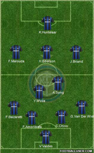 F.C. Internazionale Formation 2013