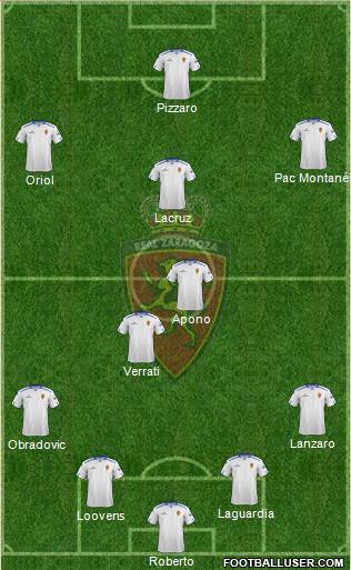 R. Zaragoza S.A.D. Formation 2013