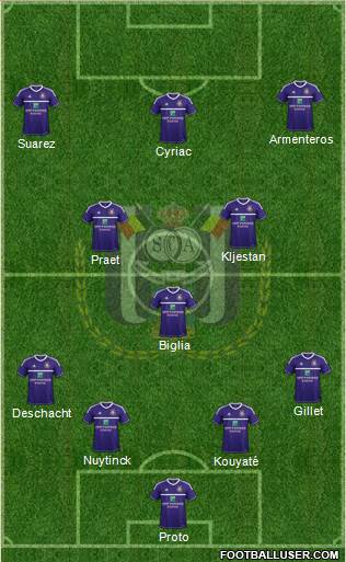 RSC Anderlecht Formation 2013