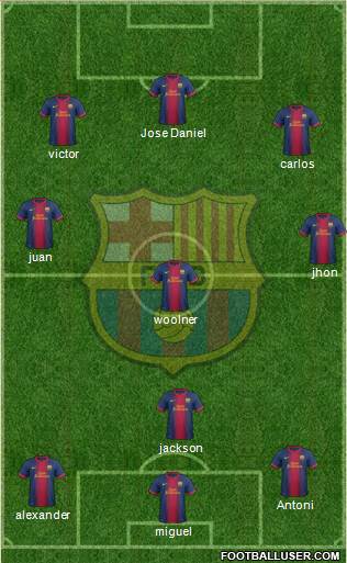 F.C. Barcelona Formation 2013
