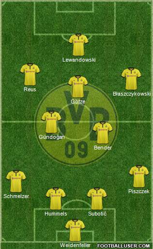 Borussia Dortmund Formation 2013