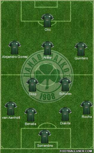 Panathinaikos AO Formation 2013