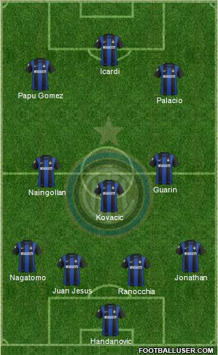 F.C. Internazionale Formation 2013