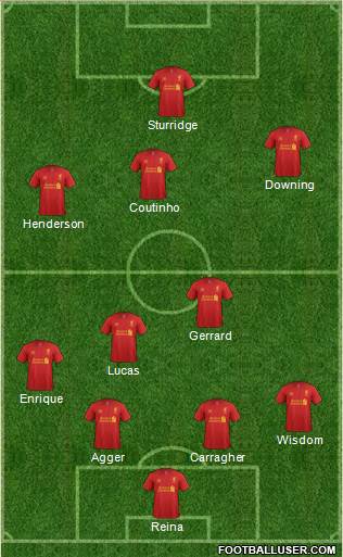 Liverpool Formation 2013