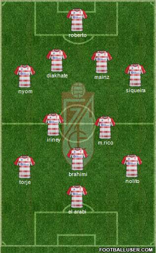 Granada C.F. Formation 2013