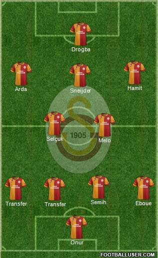 Galatasaray SK Formation 2013