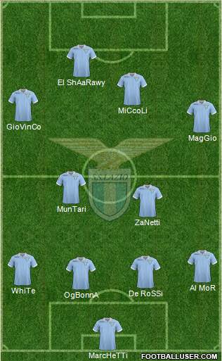 S.S. Lazio Formation 2013