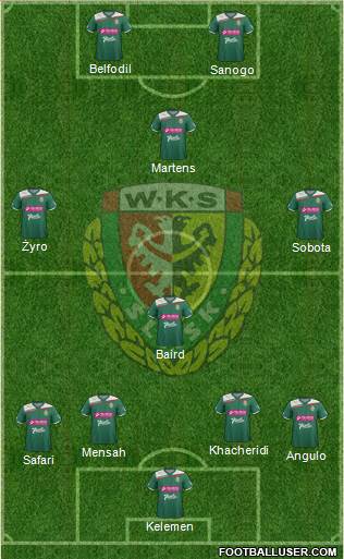 WKS Slask Wroclaw Formation 2013