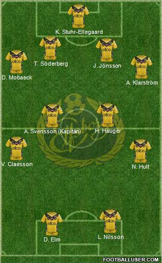 IF Elfsborg Formation 2013
